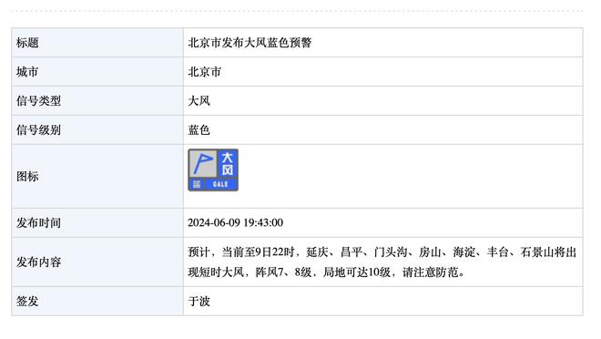 梅西身价更新：3500万欧跌至3000万欧，依然是美职联最高